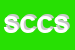 Logo di STUDIO COSTA CONSULTING SRL