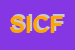 Logo di STUDIO INGEGNERIA CIVILE F3M -INGG FABIO MACRI--