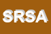 Logo di STUDIO R e S ARCHITETTI ASSOCIATI