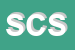Logo di SYSTEMA CM SRL