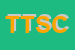 Logo di TSC -TECNOLOGIE, SERVIZI E CONSULENZE SRL BREVEMENTE TSC SRL
