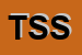 Logo di TELCO SYSTEM SRL