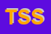 Logo di TELCO SYSTEM SRL