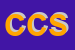Logo di CMB CONSULTING SRL