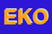 Logo di EKOCLUB