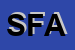 Logo di SFAP (SRL)