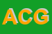 Logo di ARGO COMPUTER GRAFICA