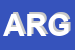 Logo di ARGONATH
