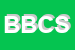 Logo di BC BENDONI COMUNICATION SRL