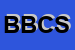 Logo di BC BENDONI COMUNICATION SRL