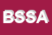 Logo di BESIC SERVICE SOCIETA-A RESPONSABILITA-LIMITATA