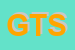 Logo di GIFT TRAVEL SRL