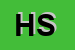 Logo di HALLES SRL