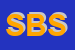 Logo di STUDIO BB SAS