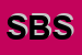 Logo di STUDIO BB SAS