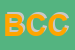 Logo di BeA COMMUNICATION COMPANY