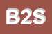Logo di BLC 2000 SRL