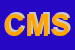 Logo di COMPART MULTIMEDIA SRL