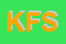 Logo di KEY FRAME SRL