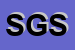 Logo di SUN GRAPHICS SNC