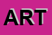 Logo di ARTIGIANSERVICE