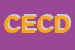 Logo di CDA -EUROPA -COOPERATIVA DENTISTI ASSOCIATI EUROPA