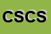 Logo di CECILIA SOCIETA-COOPERATIVA SOCIALE ONLUS