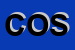 Logo di COSPEXA SRL