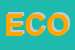 Logo di ECOMAP