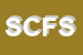 Logo di SOCIETA-COOPERATIVA F e S FORMA E SOSTANZA A RL
