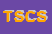 Logo di TEAM SERVICE CONSORZIO DI SERVIZI SOCIETA-COOPERATIVA SRL