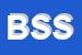 Logo di BLUE SERVICE SRL