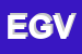 Logo di EUROPOL GUARDIE DI VIGILANZA