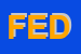 Logo di FEDERVIGILANZA