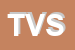Logo di TVE - VIGILANZA SRL