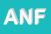 Logo di ANFUS