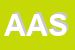Logo di ASSO AMBIENTE SRL