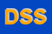 Logo di DAGA SERVICE SRL