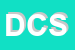 Logo di DOMUS CANDIDA SRL
