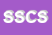 Logo di SCS SOC COOPERATIVA SERVIZI