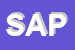Logo di SAPIR SRL