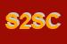 Logo di SPLENDORE 2000 SOC COOP