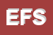 Logo di EFFEDI FOTO SRL