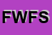 Logo di FUTURA WIDE FORMAT SRL