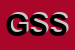 Logo di GENERAL SERVICES SRL