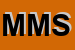 Logo di MPG MEDIAPUBBLIGRAFICA SRL