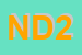Logo di NUOVA DIAL 2000