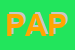 Logo di PAPERCLICK