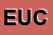 Logo di EUCOP E e (SNC)