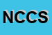 Logo di NEW CENTER COPY SNC